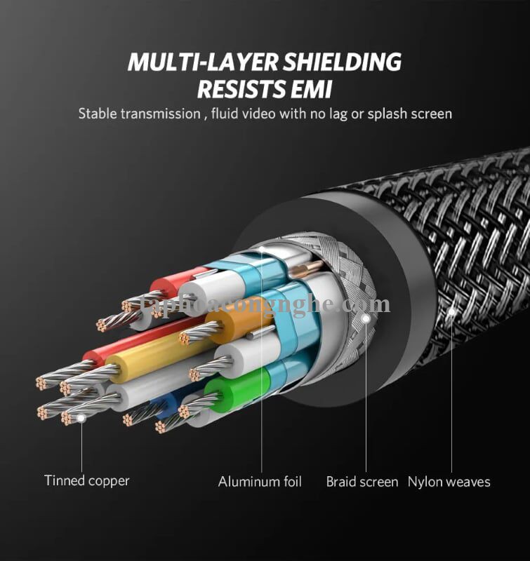 Ugreen 30122 5M Màu Đen Cáp 2 Đầu Displayport V1.2 cao cấp hỗ trợ 4K*2K 60GHz DP107 30030122